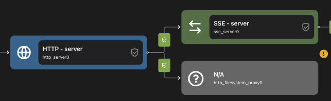 diagram error